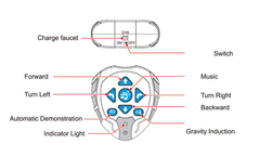BG1526 Remote Control Car Robot with Watch Toy